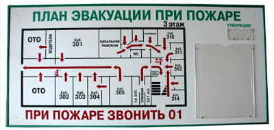 План при эвакуации при пожаре в школе из класса схема